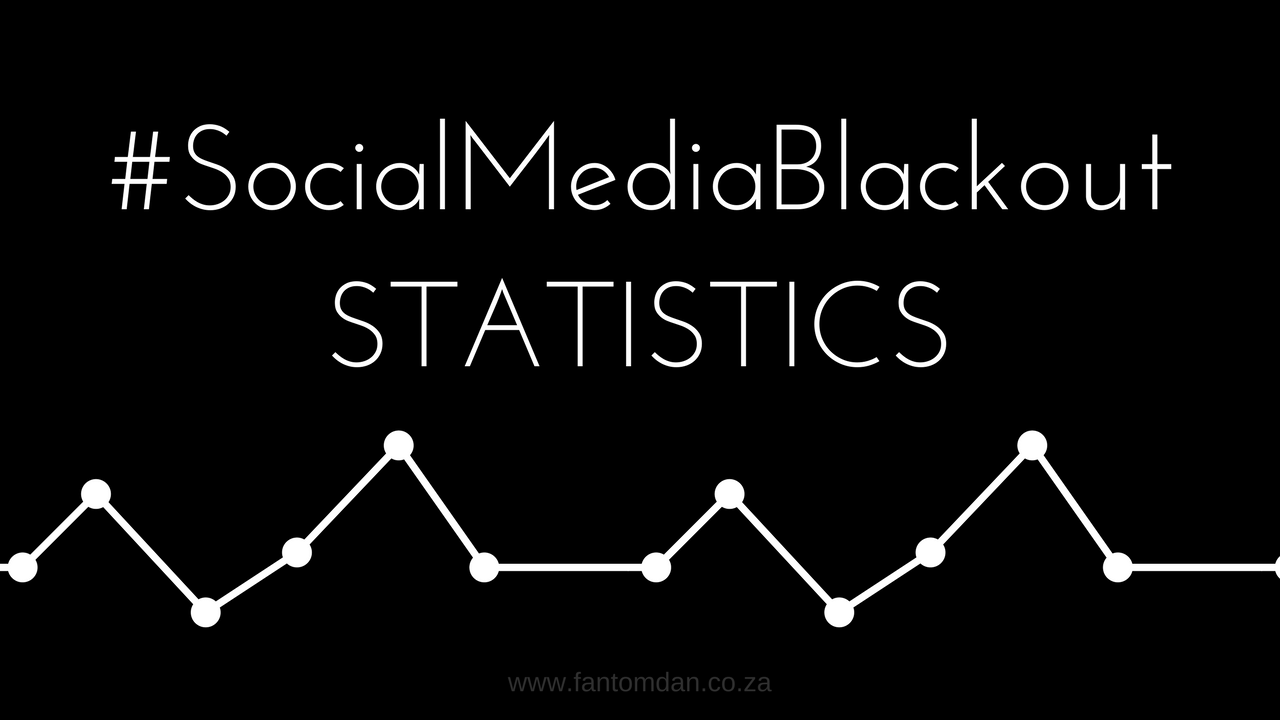 Social Media Blackout stats